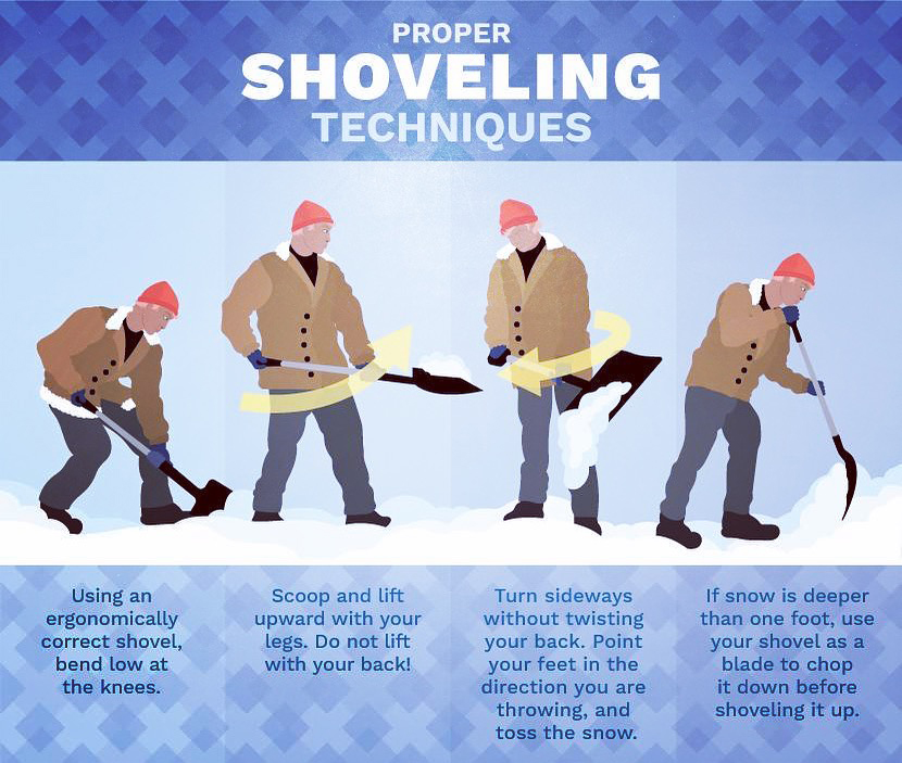proper shoveling techniques